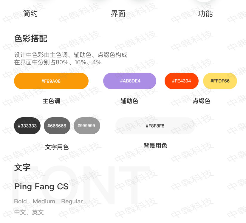 新物里app开发案例